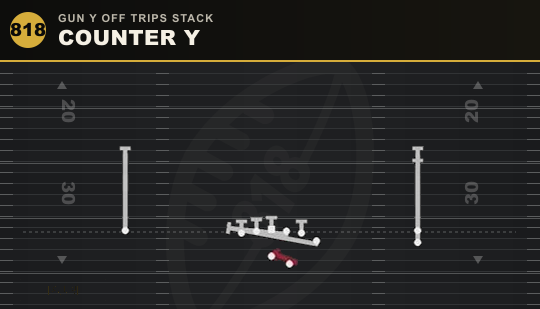COUNTER Y from Gun Y Off Trips Stack