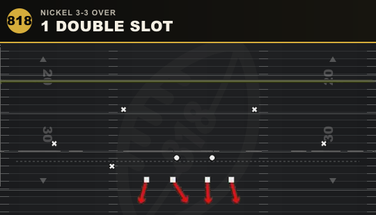 1 DOUBLE SLOT from Nickel 3-3 Over