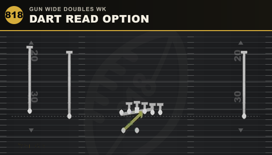 DART READ OPTION from Gun Wide Doubles Wk
