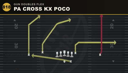 PA CROSS KX POCO from Gun Doubles Flex