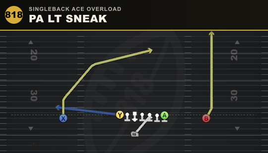PA LT SNEAK from Singleback Ace Overload