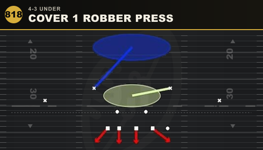 COVER 1 ROBBER PRESS from 4-3 Under