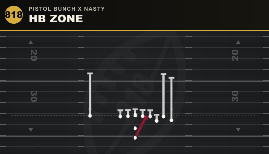 HB ZONE from Pistol Bunch X Nasty