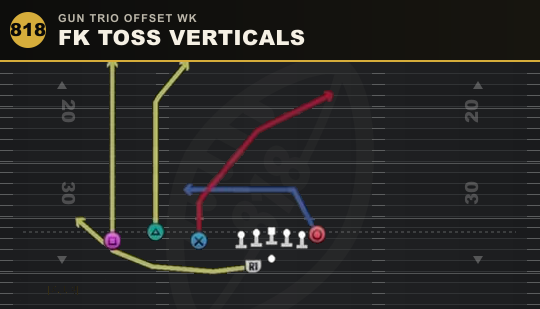 FK TOSS VERTICALS from Gun Trio Offset Wk