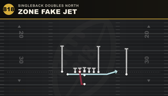 ZONE FAKE JET from Singleback Doubles North