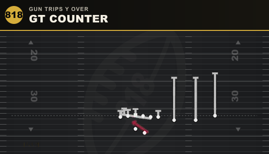 GT COUNTER from Gun Trips Y Over