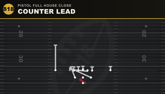 COUNTER LEAD from Pistol Full House Close