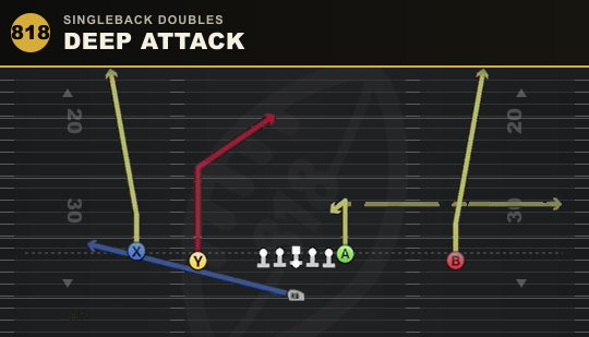 DEEP ATTACK from Singleback Doubles