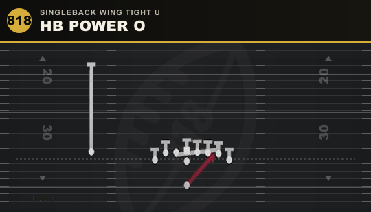 HB POWER O from Singleback Wing Tight U