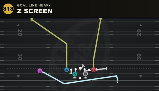 Z SCREEN from Goal Line Heavy