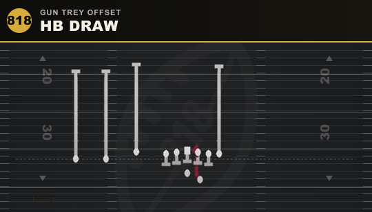 HB DRAW from Gun Trey Offset