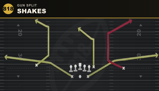 SHAKES from Gun Split