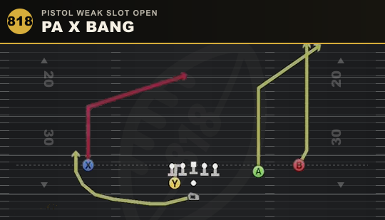 PA X BANG from Pistol Weak Slot Open