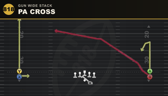 PA CROSS from Gun Wide Stack