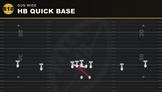 HB QUICK BASE from Gun Wide