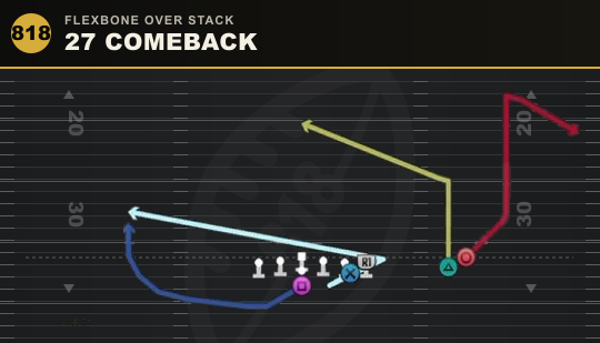 27 COMEBACK from Flexbone Over Stack