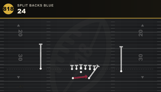 24 from Split Backs Blue