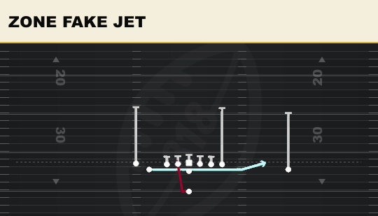 ZONE FAKE JET from Doubles North