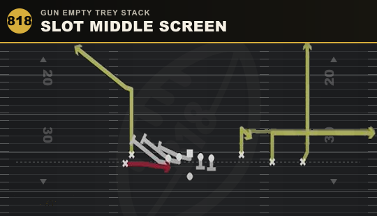SLOT MIDDLE SCREEN from Gun Empty Trey Stack