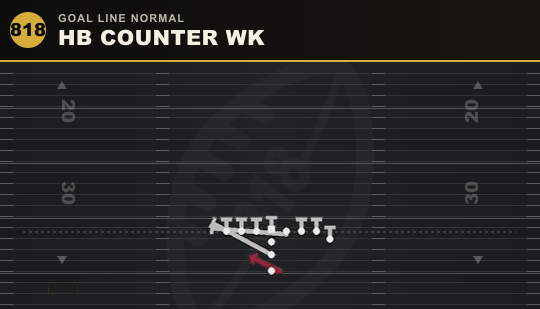 HB COUNTER WK from Goal Line Normal
