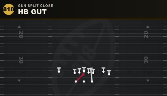 HB GUT from Gun Split Close
