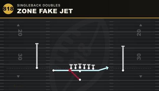 ZONE FAKE JET from Singleback Doubles