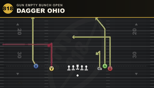 DAGGER OHIO from Gun Empty Bunch Open