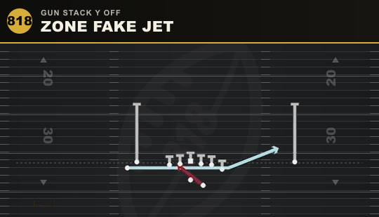 ZONE FAKE JET from Gun Stack Y Off