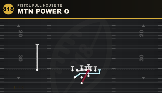 MTN POWER O from Pistol Full House TE