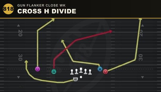 CROSS H DIVIDE from Gun Flanker Close Wk