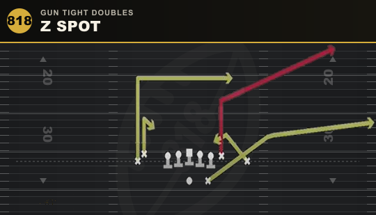 Z SPOT from Gun Tight Doubles