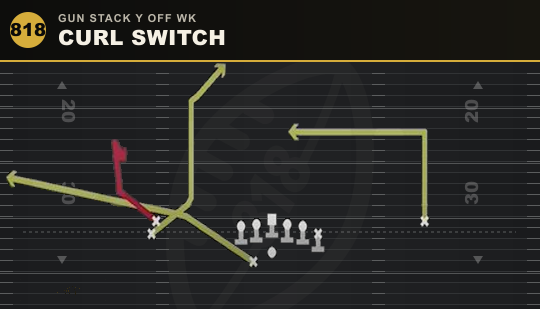 CURL SWITCH from Gun Stack Y Off Wk