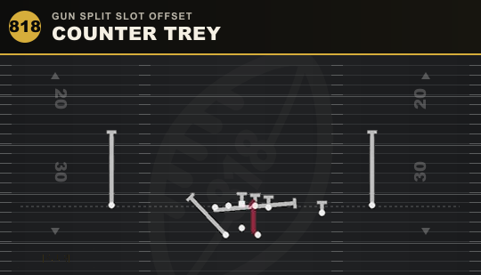 COUNTER TREY from Gun Split Slot Offset