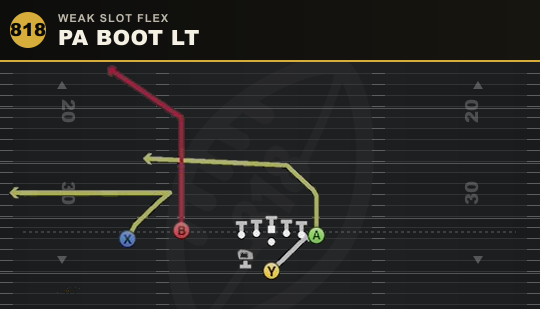 PA BOOT LT from Weak Slot Flex