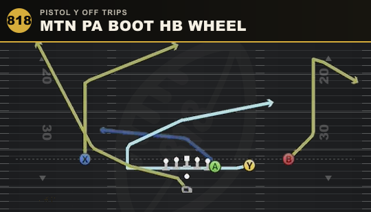 MTN PA BOOT HB WHEEL from Pistol Y Off Trips
