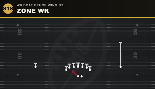 ZONE WK from Wildcat Deuce Wing DT