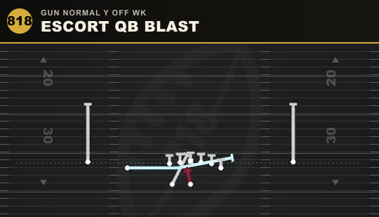 ESCORT QB BLAST from Gun Normal Y Off Wk