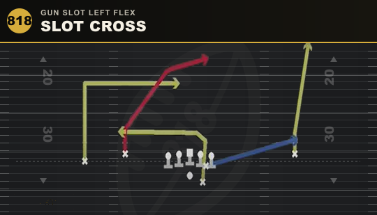 SLOT CROSS from Gun Slot Left Flex
