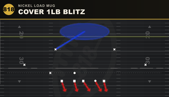 COVER 1LB BLITZ from Nickel Load Mug