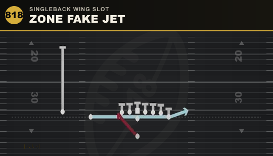 ZONE FAKE JET from Singleback Wing Slot
