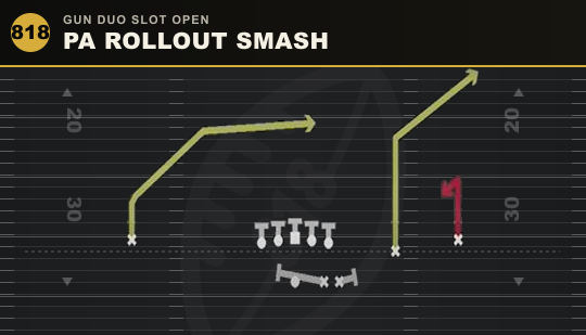 PA ROLLOUT SMASH from Gun Duo Slot Open