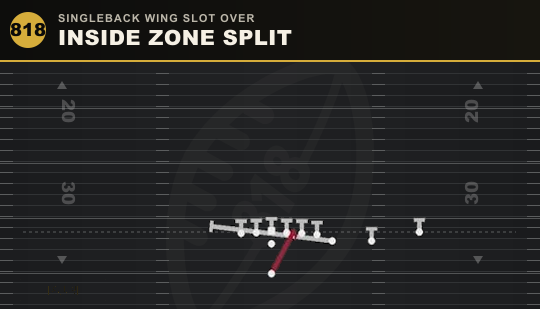 INSIDE ZONE SPLIT from Singleback Wing Slot Over