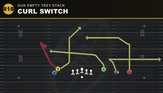 CURL SWITCH from Gun Empty Trey Stack