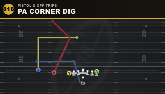 PA CORNER DIG from Pistol U Off Trips