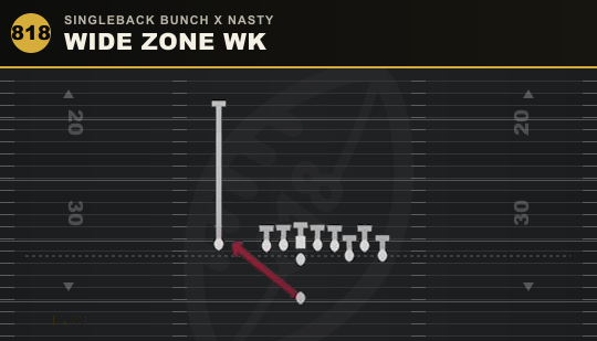 WIDE ZONE WK from Singleback Bunch X Nasty