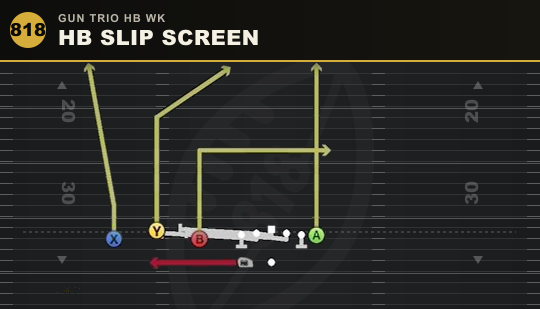 HB SLIP SCREEN from Gun Trio HB Wk