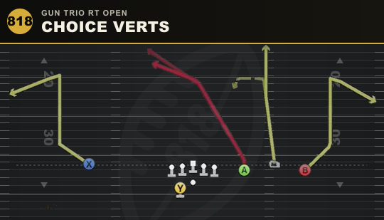 CHOICE VERTS from Gun Trio Rt Open