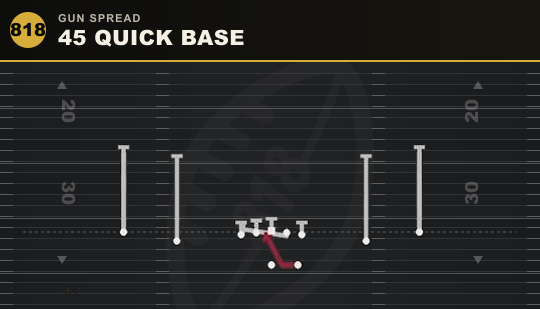 45 QUICK BASE from Gun Spread