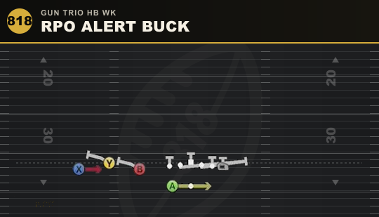 RPO ALERT BUCK from Gun Trio HB Wk