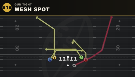 MESH SPOT from Gun Tight